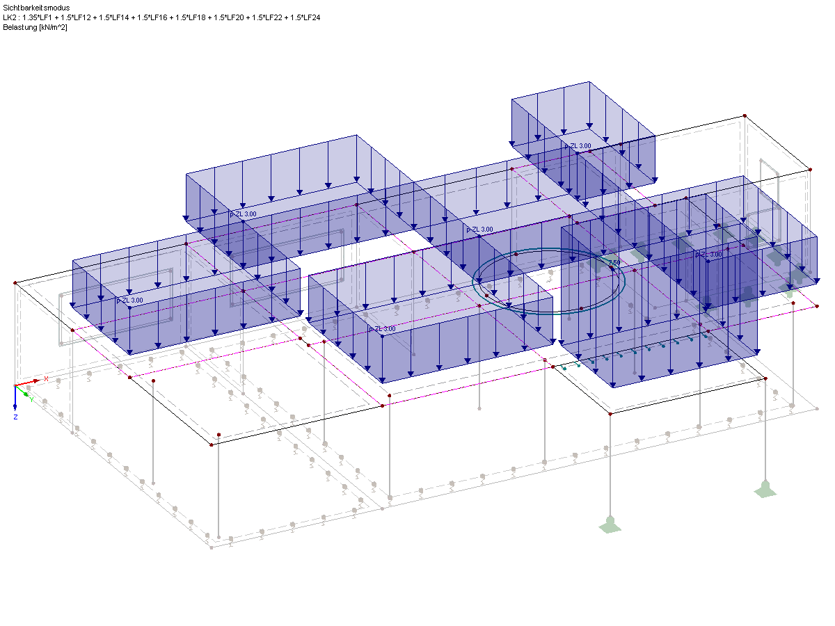 Lastverteilung