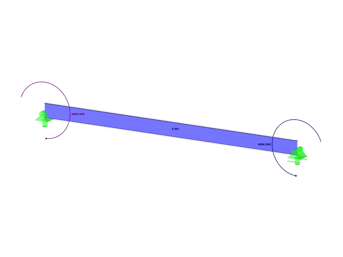 Verifikationsbeispiel 000095 | 4