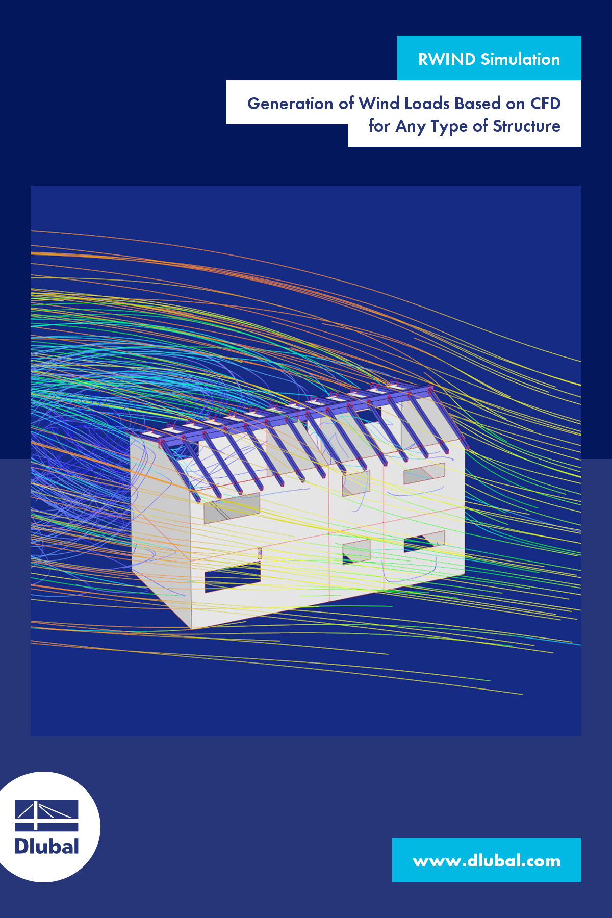 RWIND Simulation-Programm