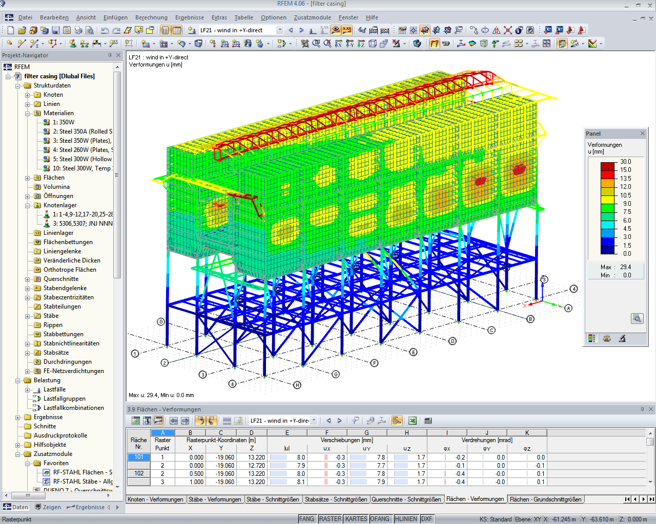 Neubau Filteranlage in Medupi / Südafrika