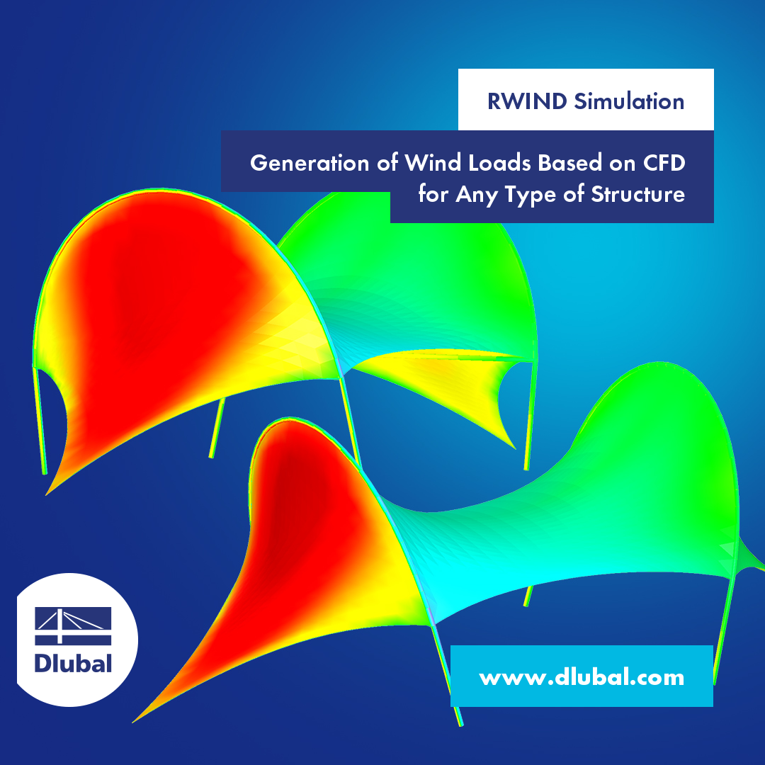 RWIND Simulation-Programm