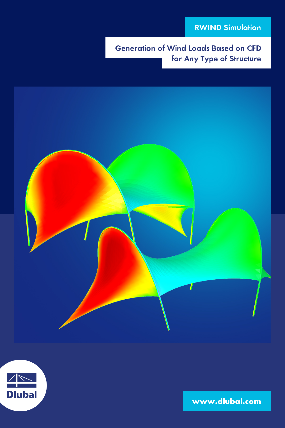 RWIND Simulation-Programm