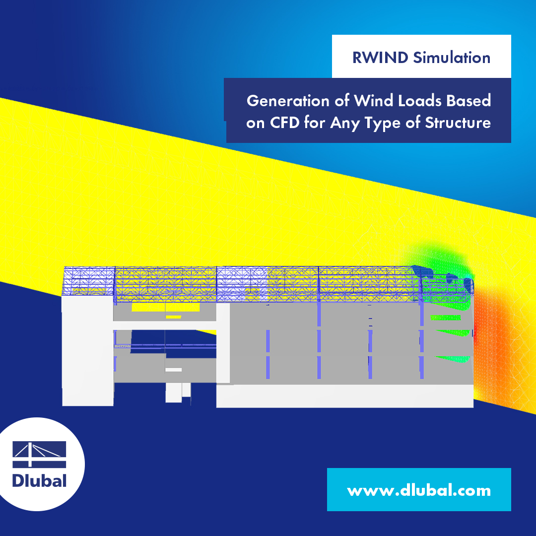 RWIND Simulation-Programm