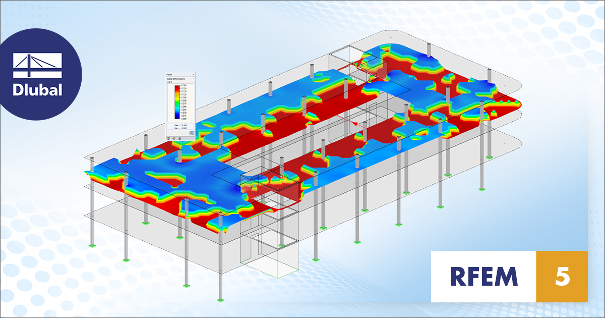 Google AdWords in RFEM 1200x630