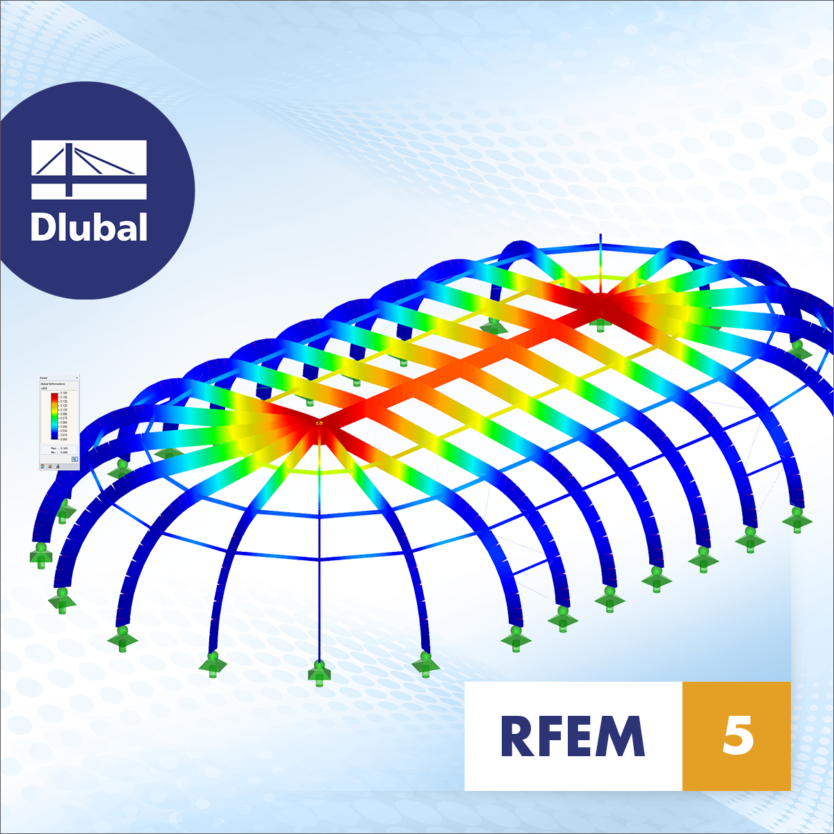 Google AdWords in RFEM 5 1200x1200