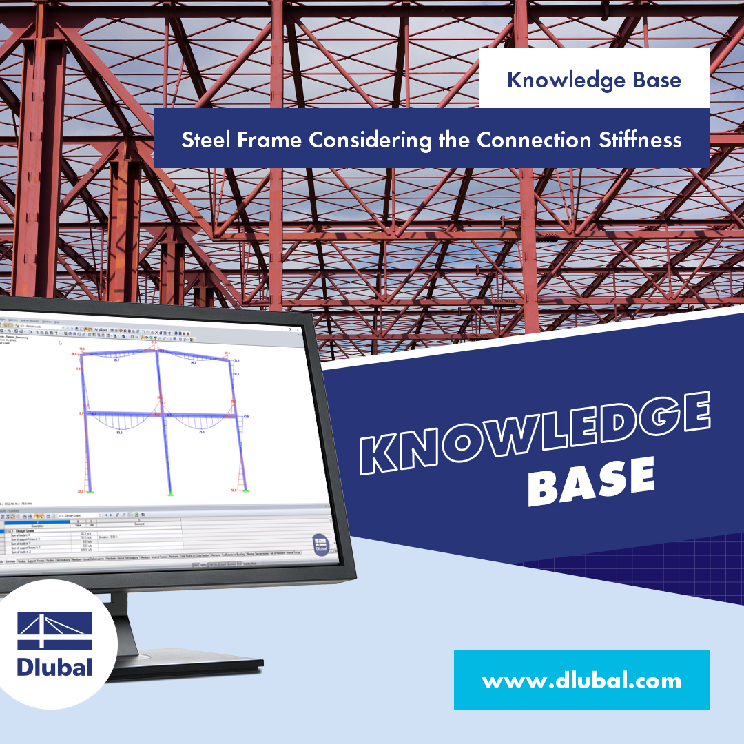 Knowledge Base