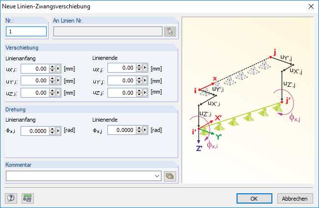 Linien-Zwangsverschiebung