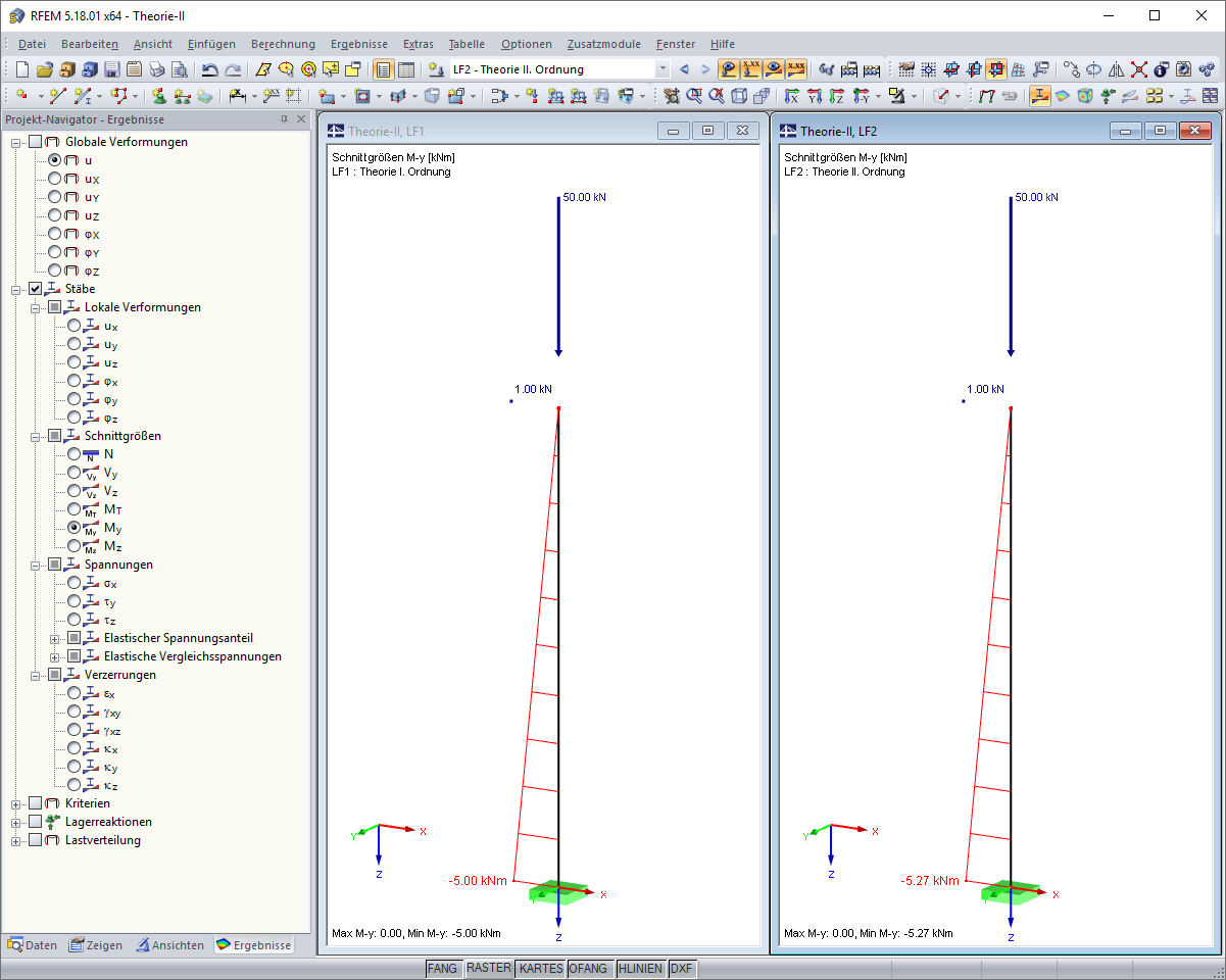 Biegemomente nach Theorie I. Ordnung (links) und II. Ordnung (rechts)