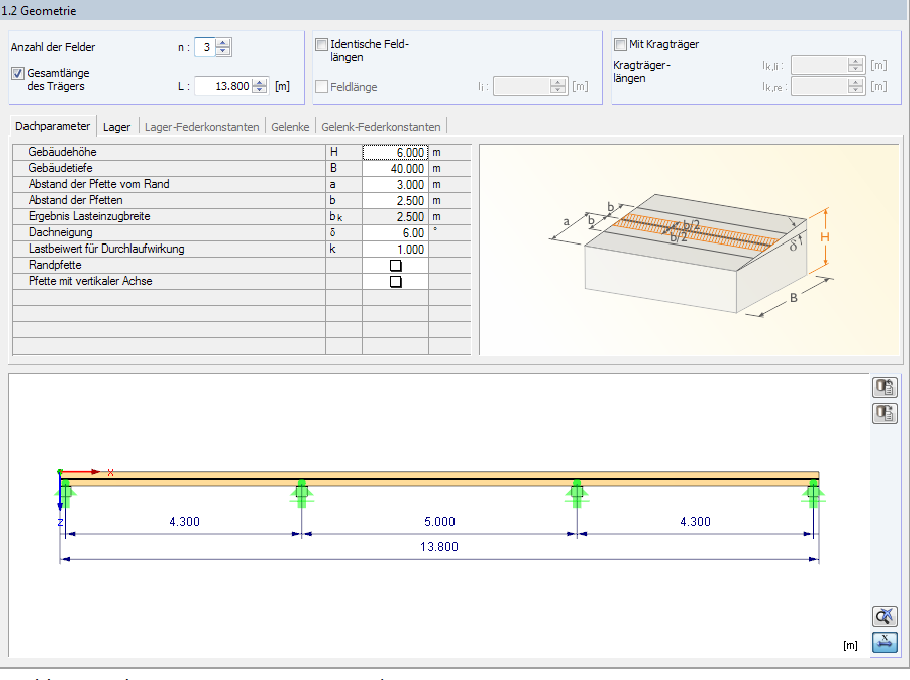 Programm RX-HOLZ Pfette