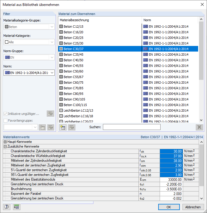 Festigkeiten in Materialbibliothek von RF-BETON