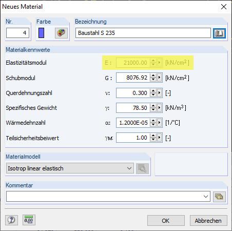 Elastizitätsmodul als Eigenschaft des Materials