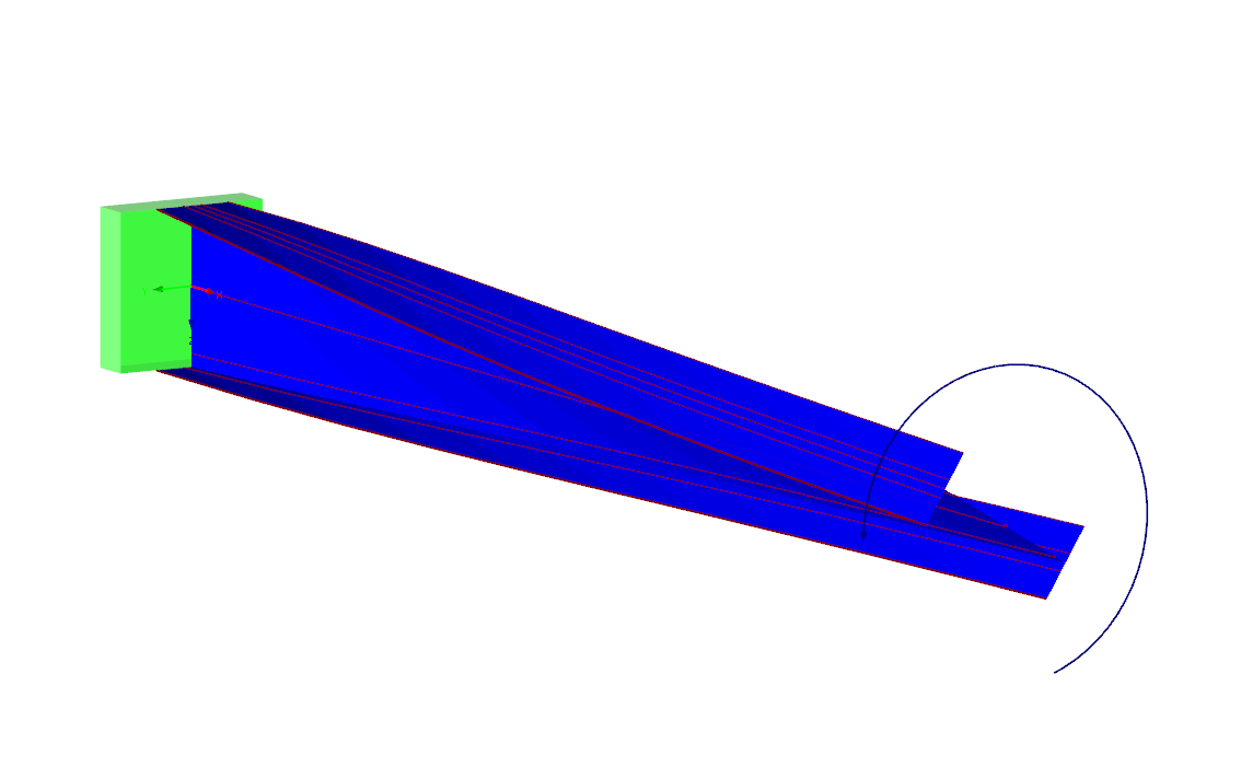 Torsionsmoment an einem Kragarm