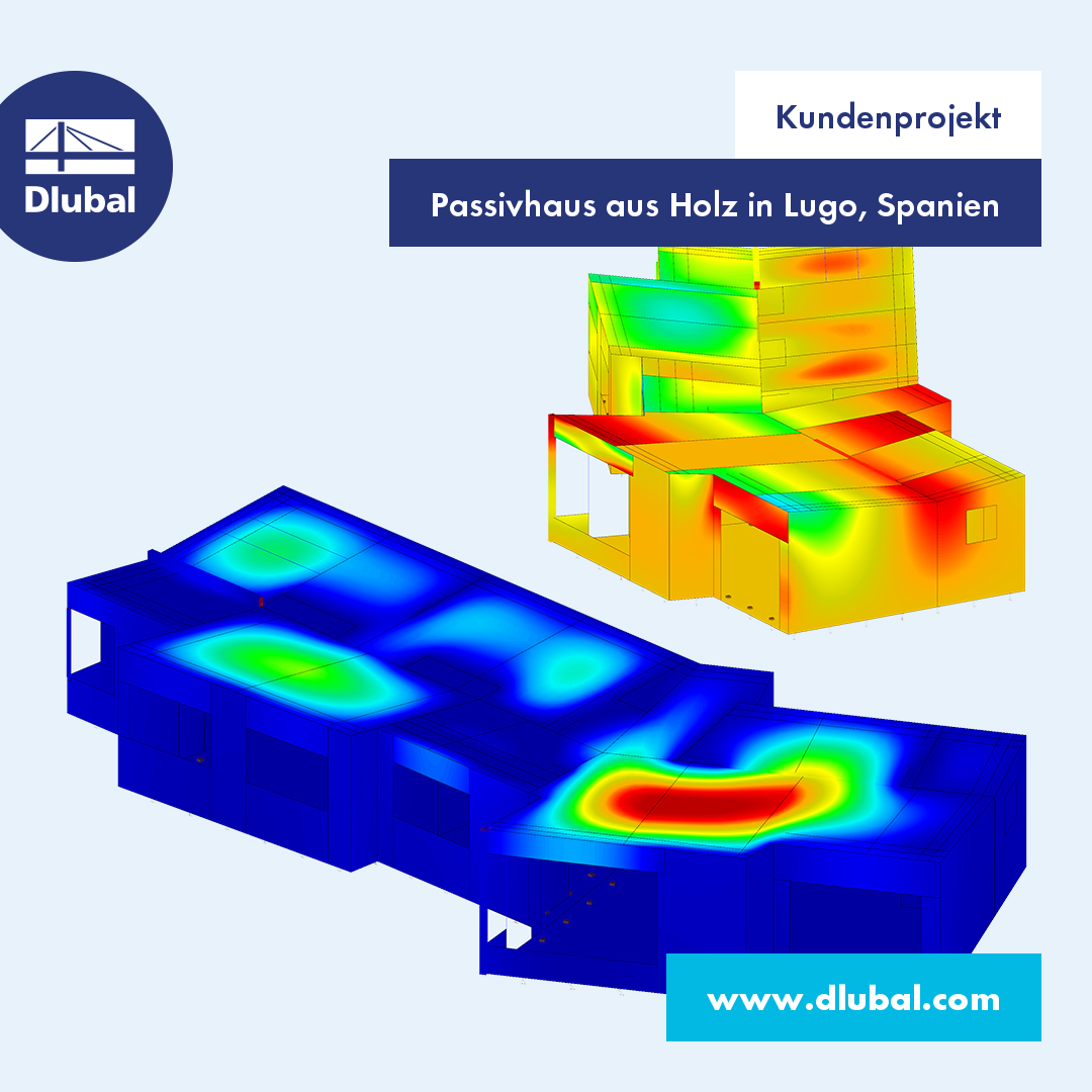 Kundenprojekt