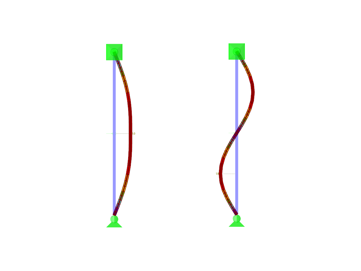 Eigenformen 1 und 2 aus RF-STABIL