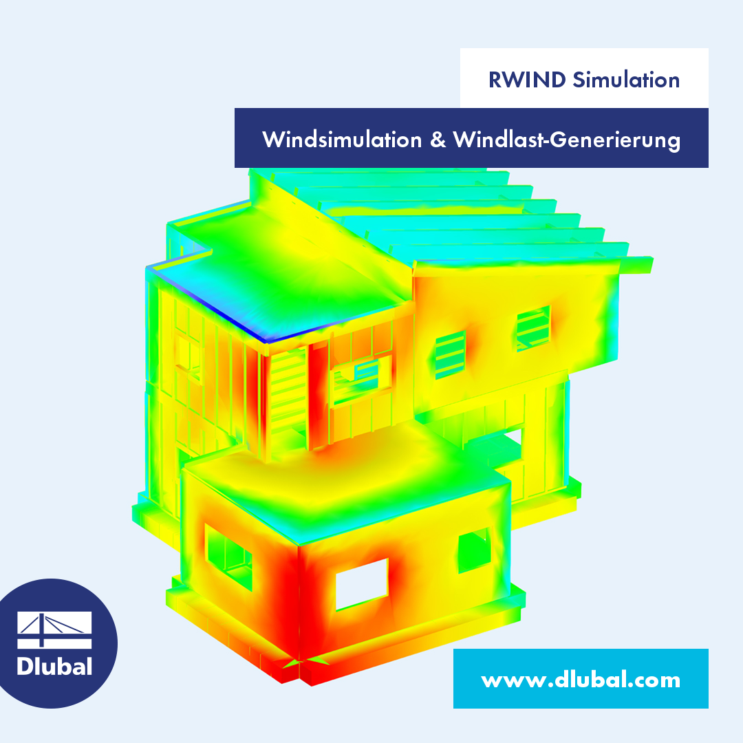 RWIND Simulation