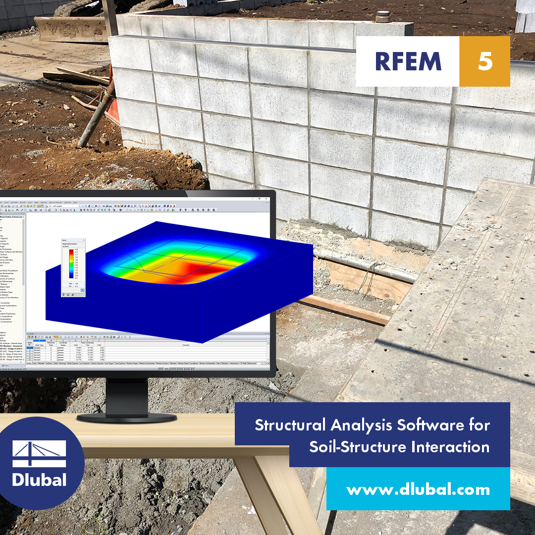 Statiksoftware für Boden-Bauwerk-Interaktion