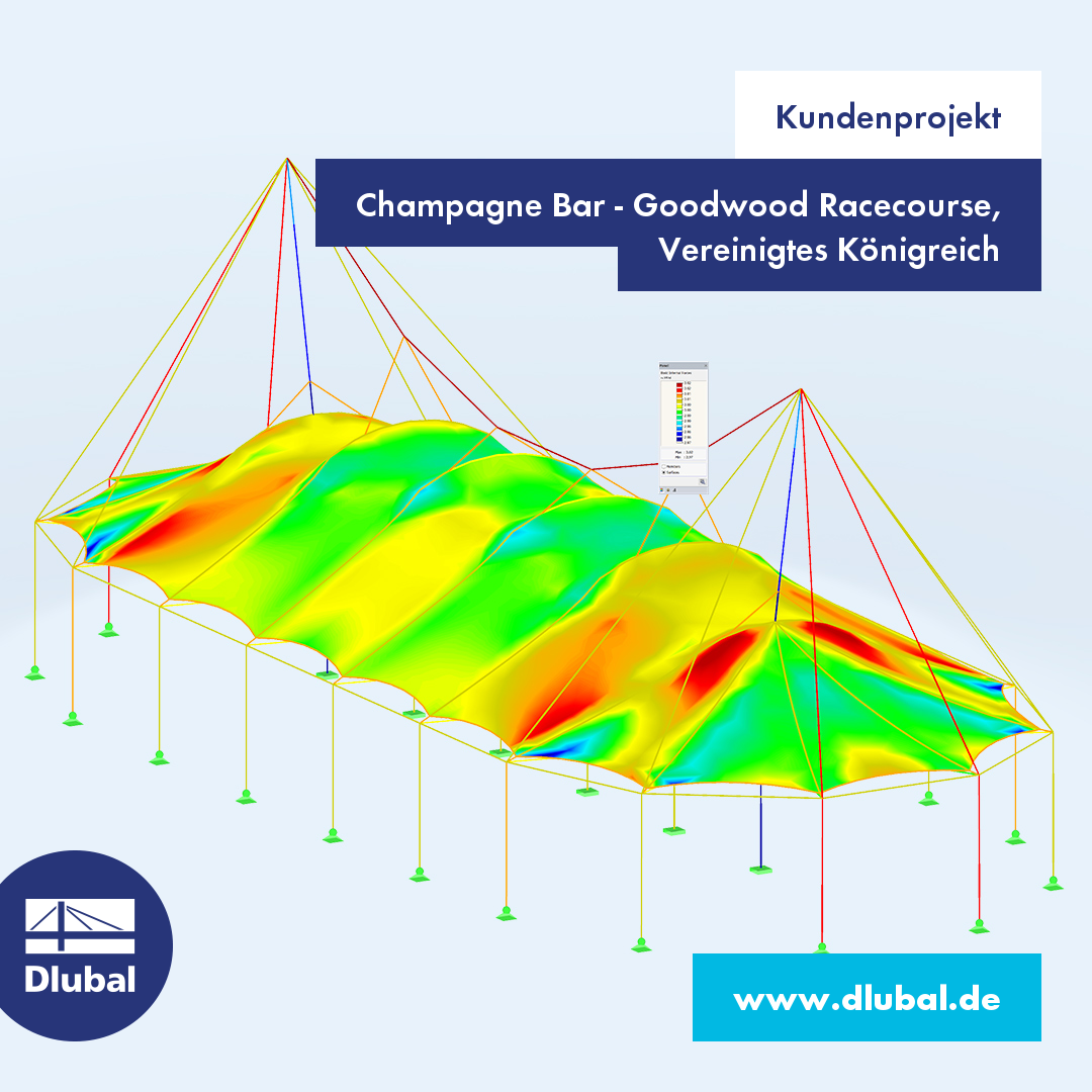 Kundenprojekt