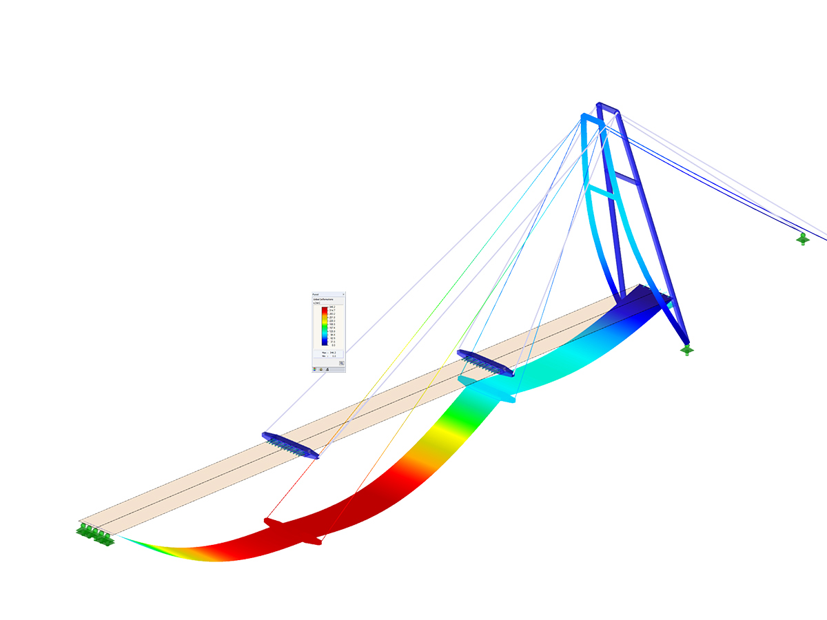 RFEM-Modell einer Pylonbruecke (C) www.ib-buxbaum.de