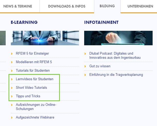 E-Learning-Kategorien