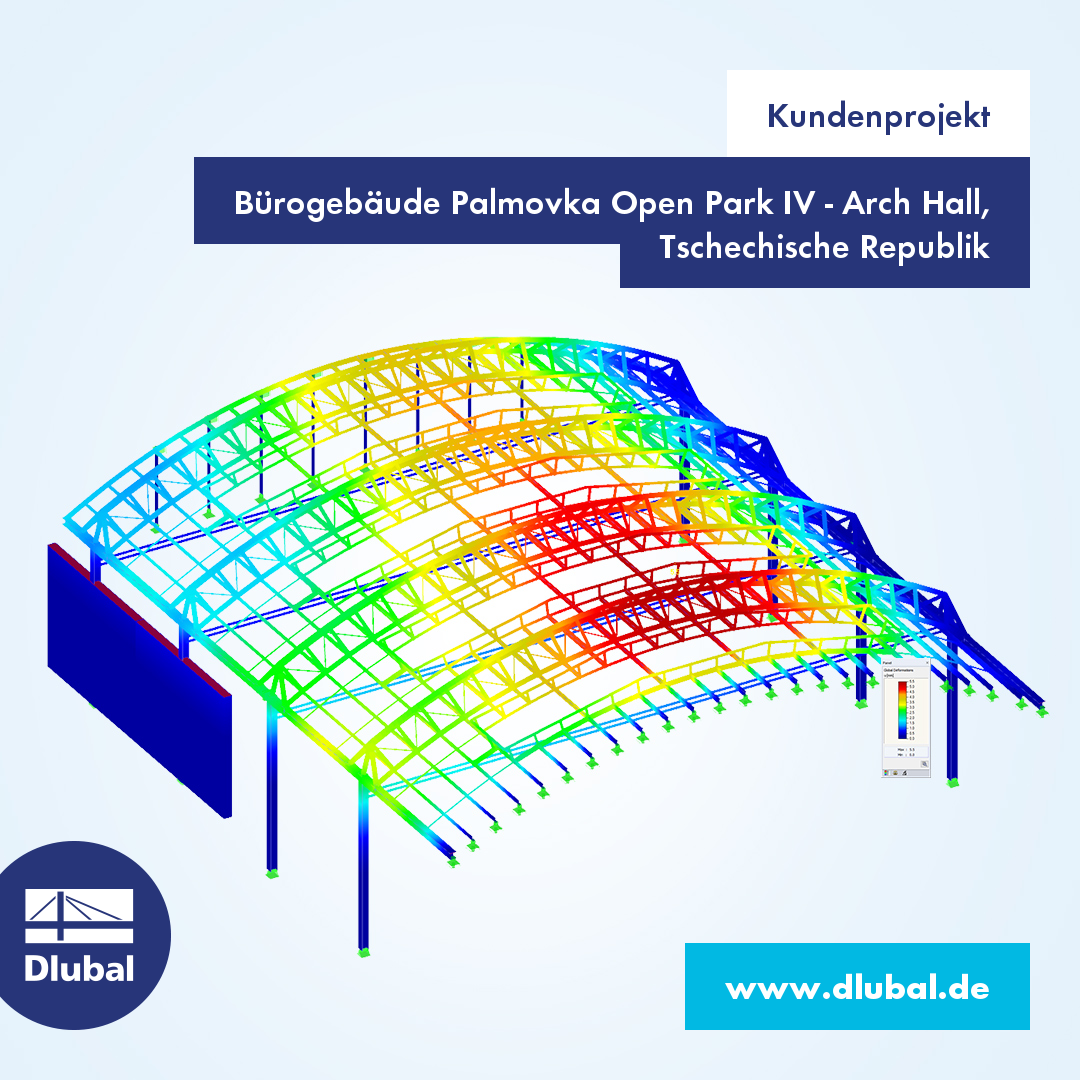 Kundenprojekt