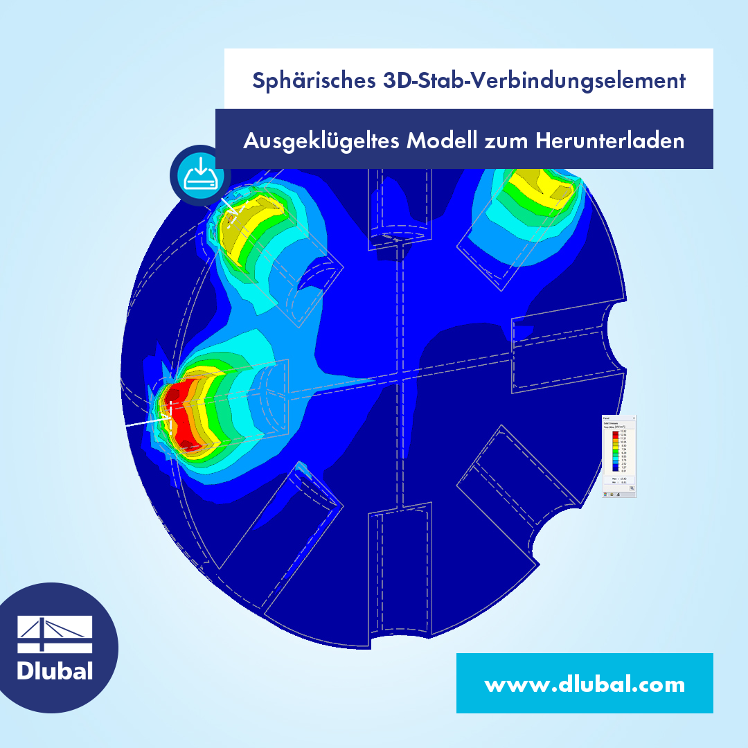 Sphärisches 3D-Stab-Verbindungselement