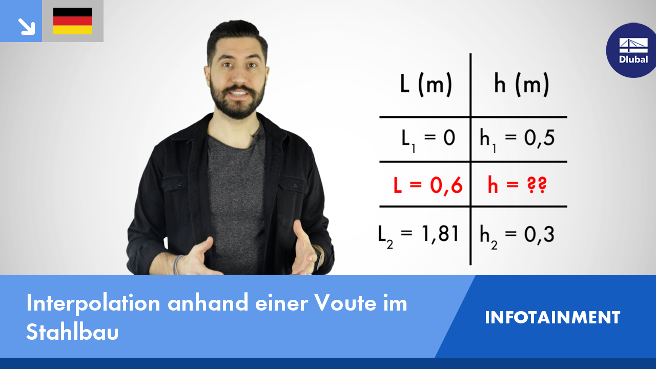 Video: Interpolation anhand einer Voute im Stahlbau