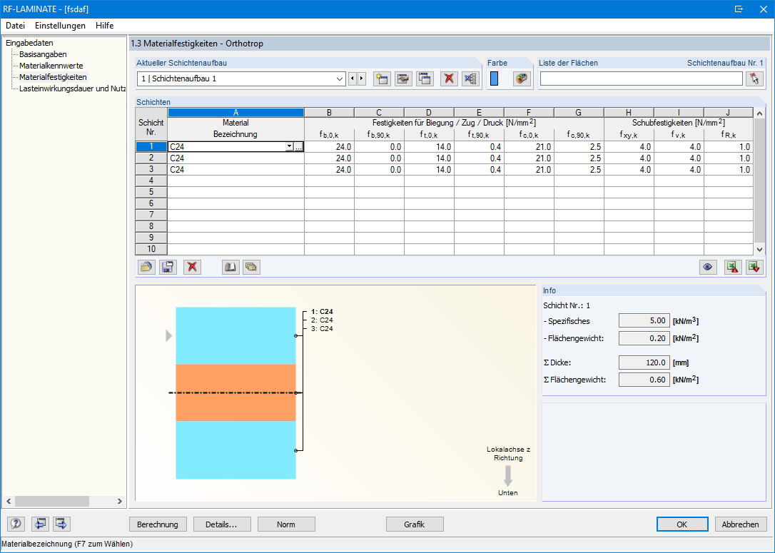 Materialfestigkeiten im Modul RF-Laminate