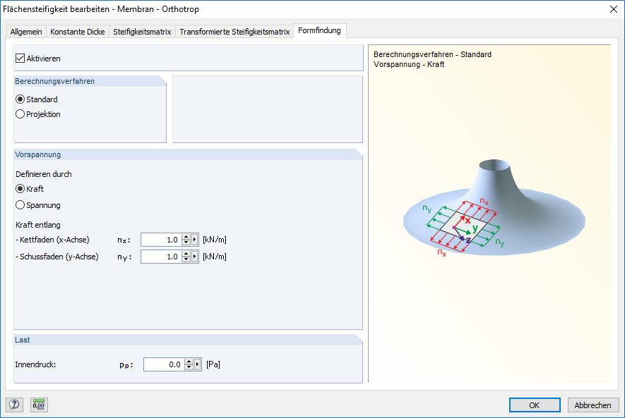 Standardmethode