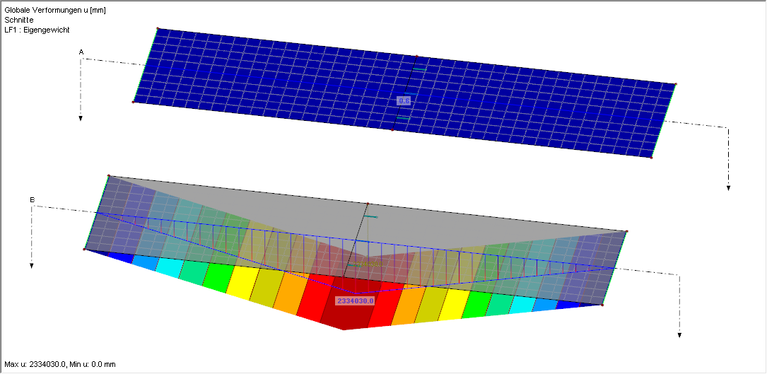 Verformungen des Systems entsprechend der Fehlermeldung in Bild 03