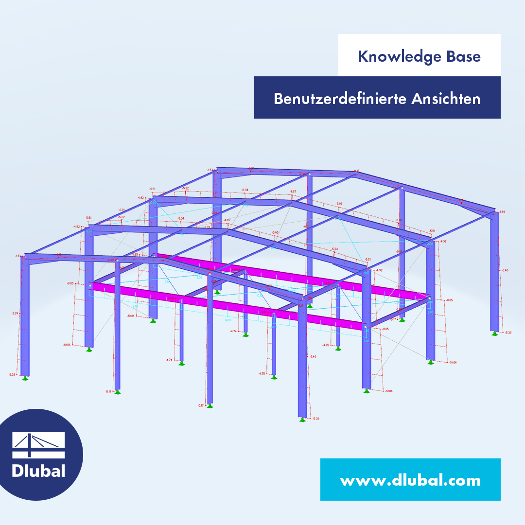 Knowledge Base