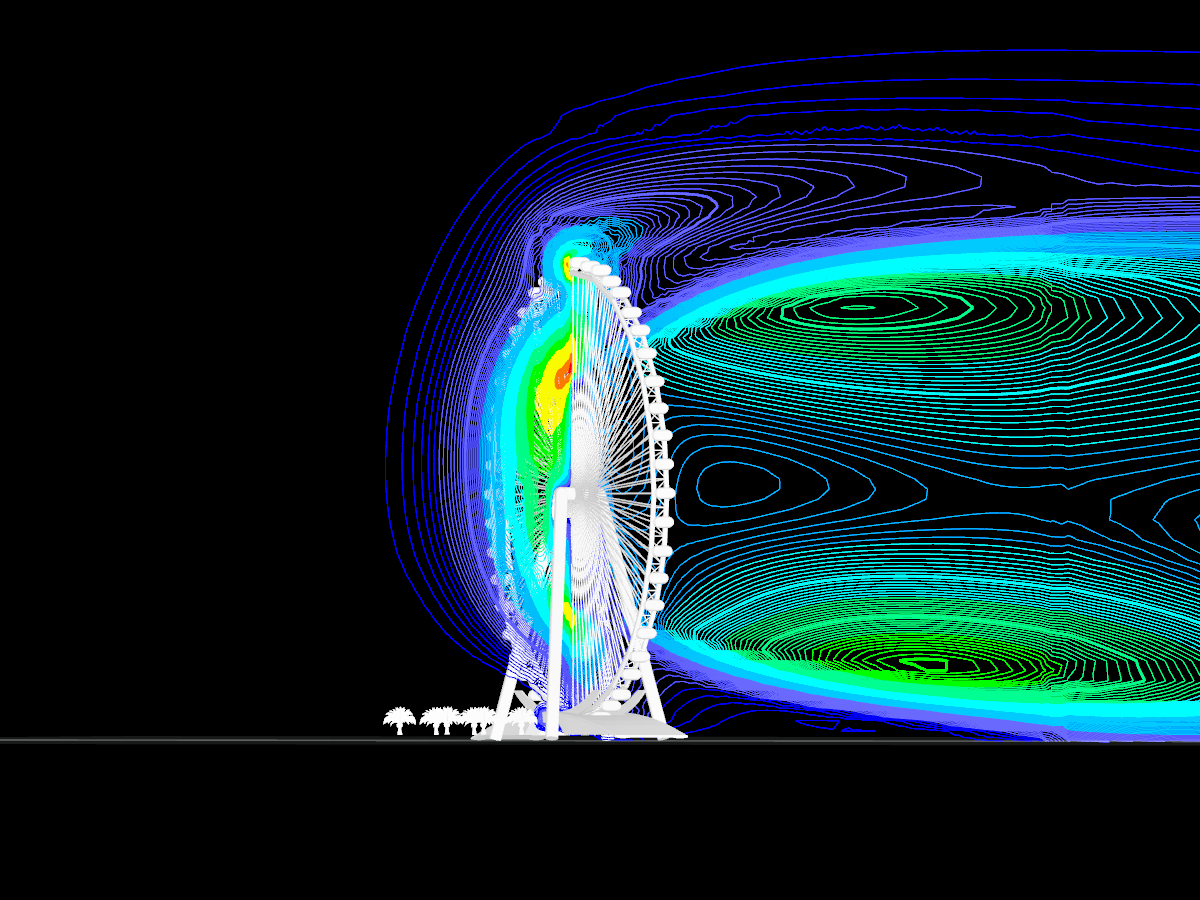 Riesenrad mit vertikalen Render-Isolinien