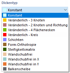 Dickentyp auswählen