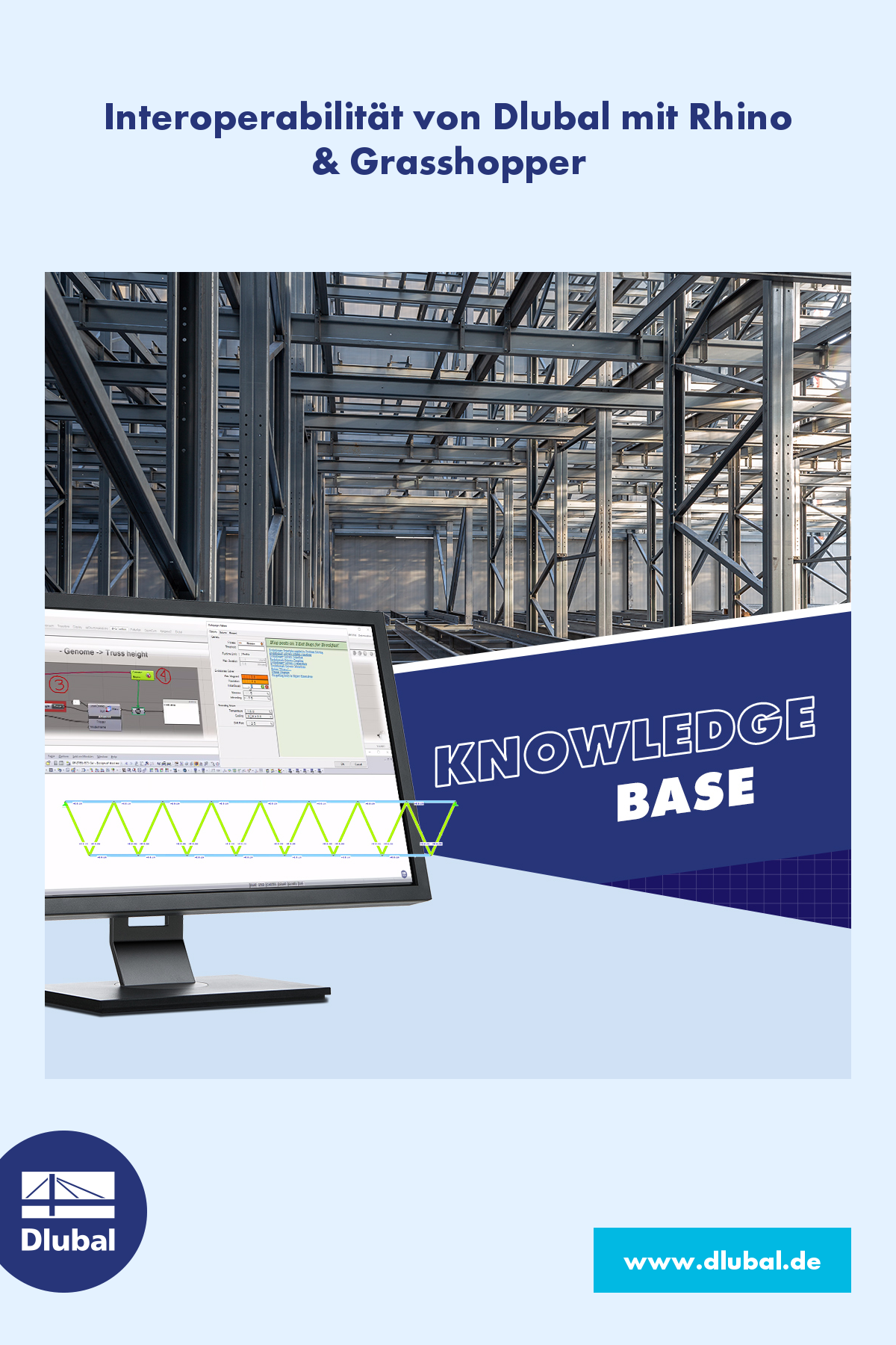 Interoperabilität von Dlubal mit Rhino \n & Grasshopper