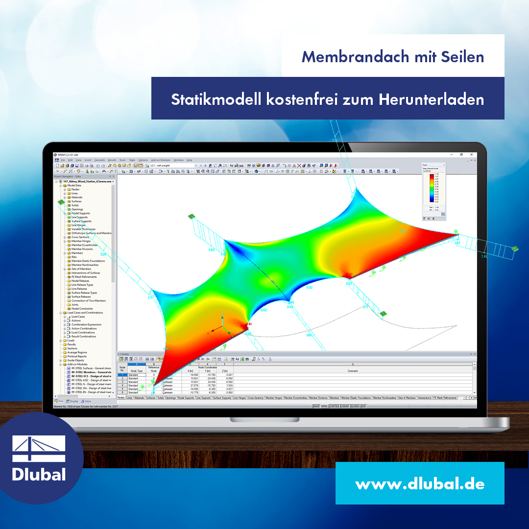 Membrandach mit Seilen