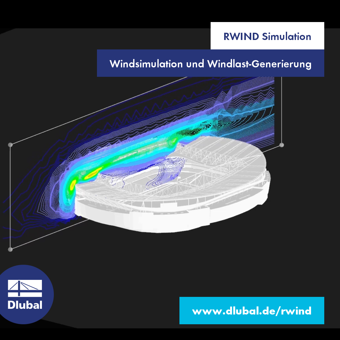 RWIND Simulation