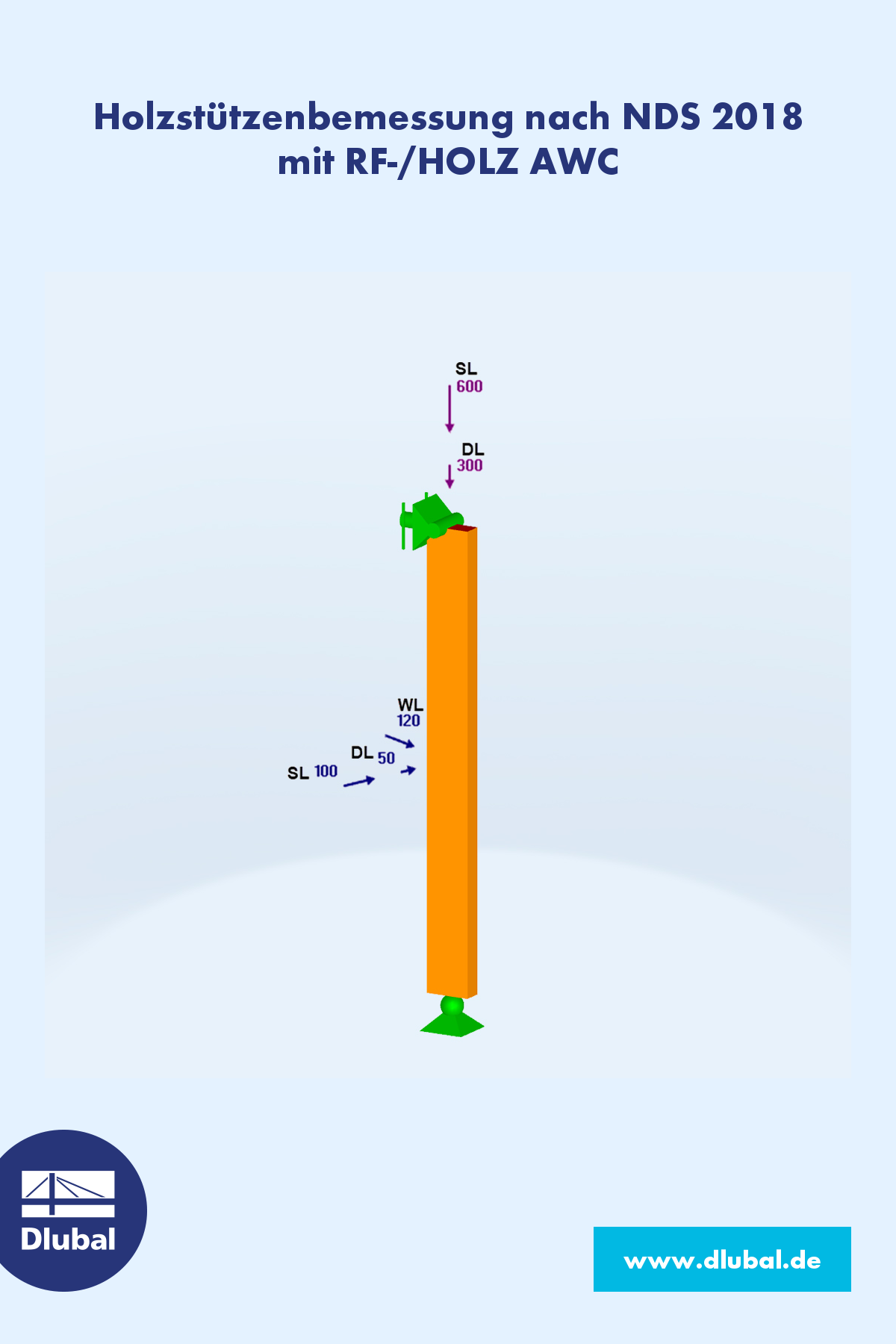 Holzstützenbemessung nach NDS 2018 \n mit RF-/HOLZ AWC