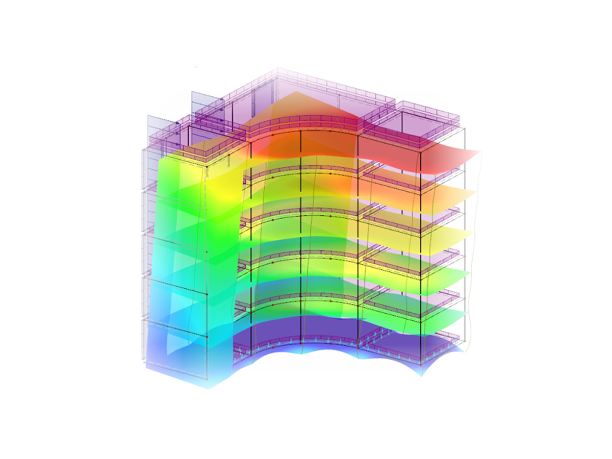 RFEM-Modell einer mehrgeschossigen Beton- und Stahlstruktur