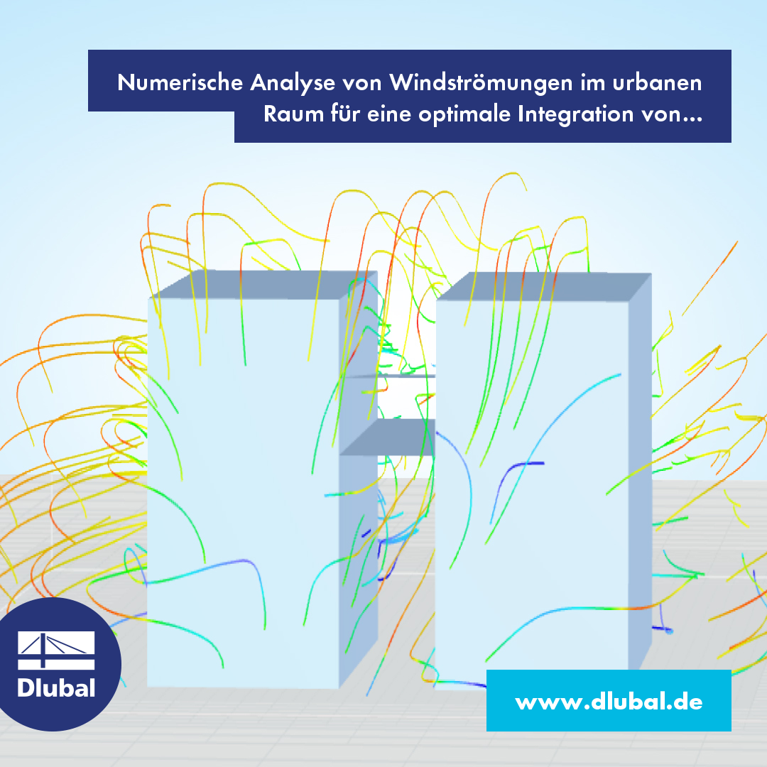 Numerische Analyse von Windströmungen im urbanen Raum für eine optimale Integration von Kleinwindkraftanlagen