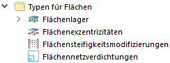 Typen für Flächen im Navigator