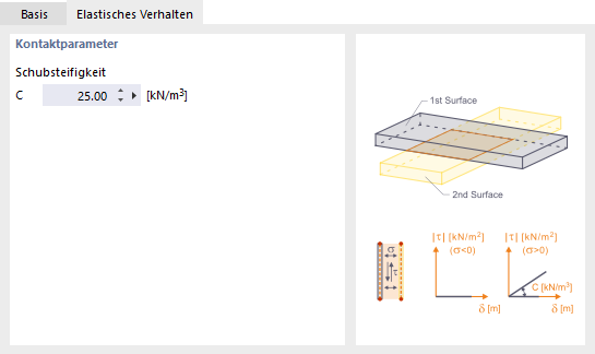 Elastisches Verhalten parallel zu den Flächen definieren