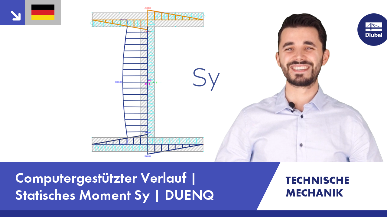 Video: Technische Mechanik | Computergestützter Verlauf | Statisches Moment Sy | DUENQ