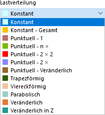 Lastverteilung auswählen