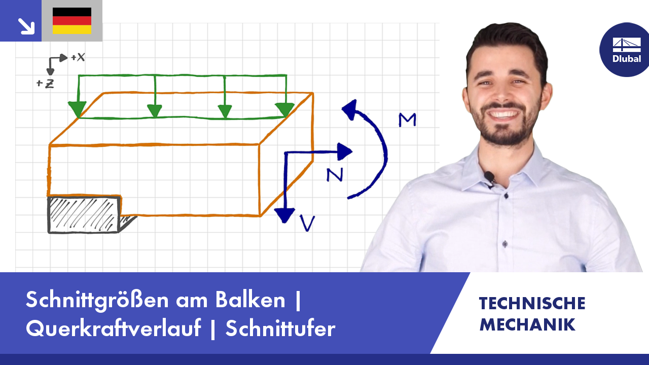 Video: Technische Mechanik | Schnittgrößen am Balken | Querkraftverlauf | Schnittufer