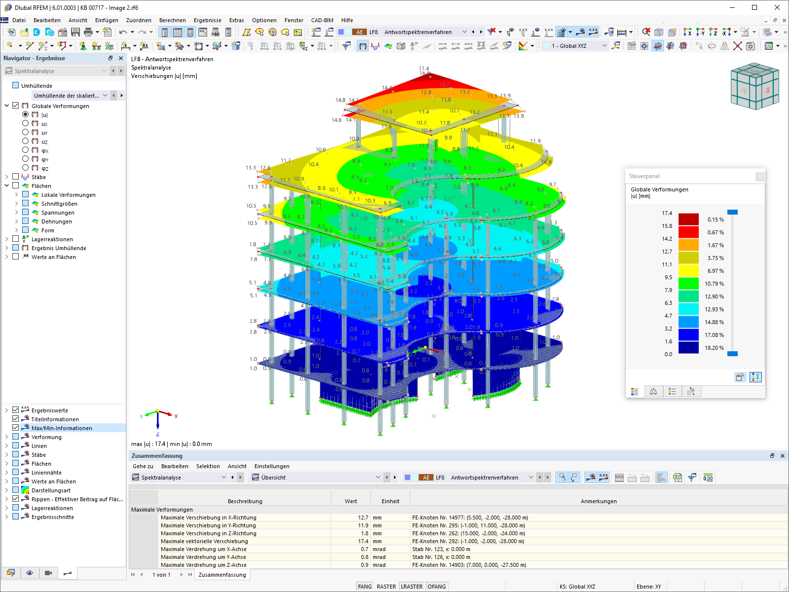 3D-Modelltyp in RFEM 6