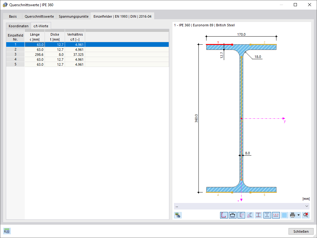 Querschnittswerte IPE 360 - Einzelfelder nach EN 1993