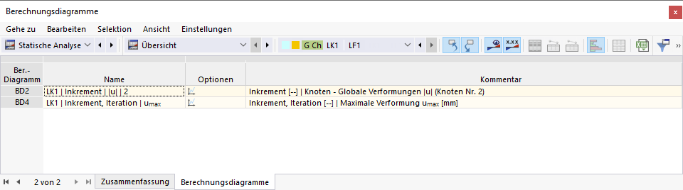 Tabelle 'Berechnungsdiagramme'