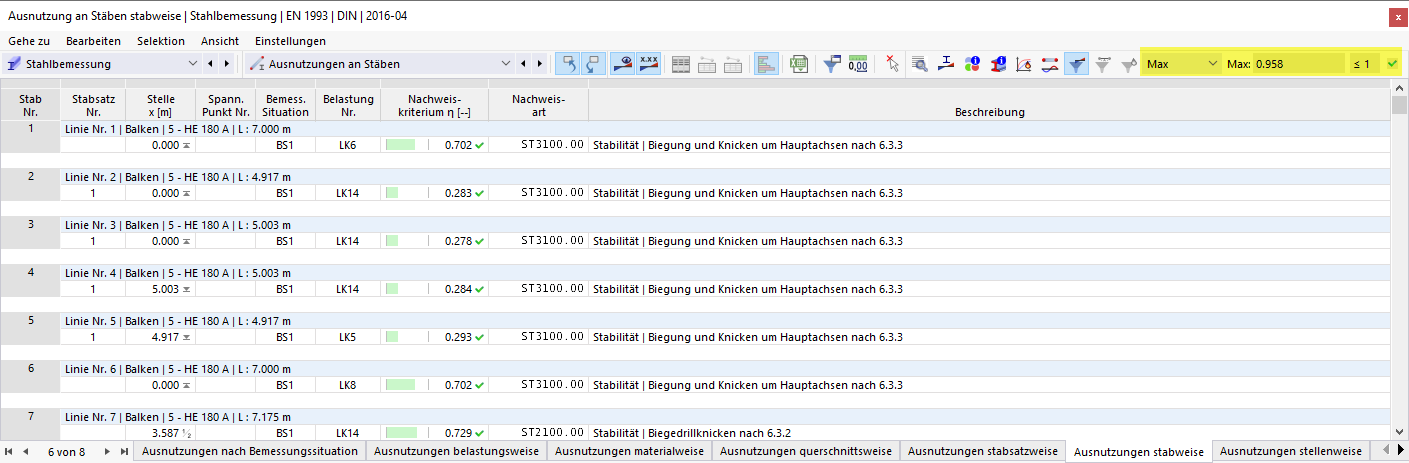 Ergebnistabelle Ausnutzung an Stäben in der Stahlbemessung, Ergebnisfilter für maximalen Nachweis je Objekt
