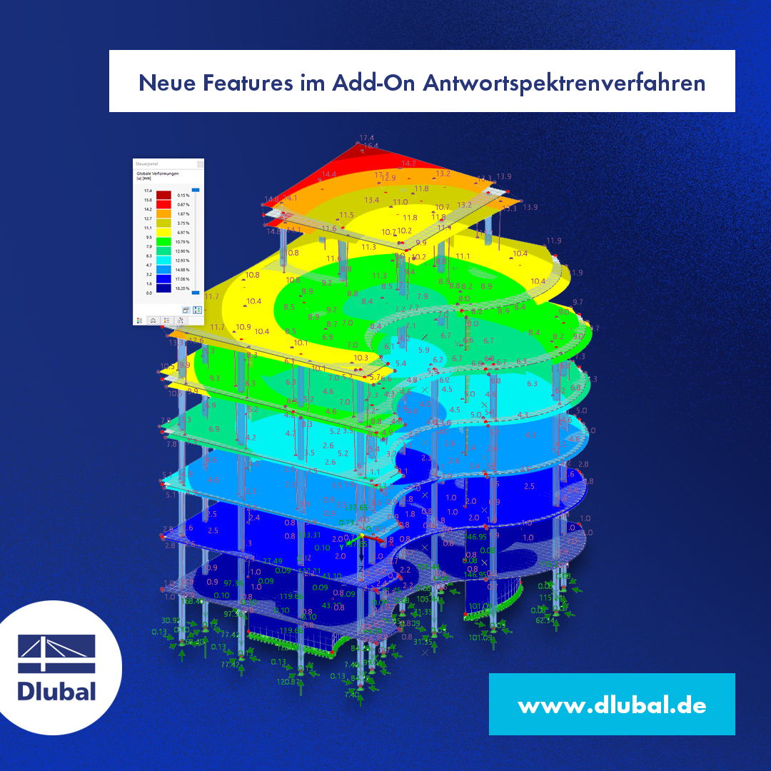 Neue Features im Add-On Antwortspektrenverfahren