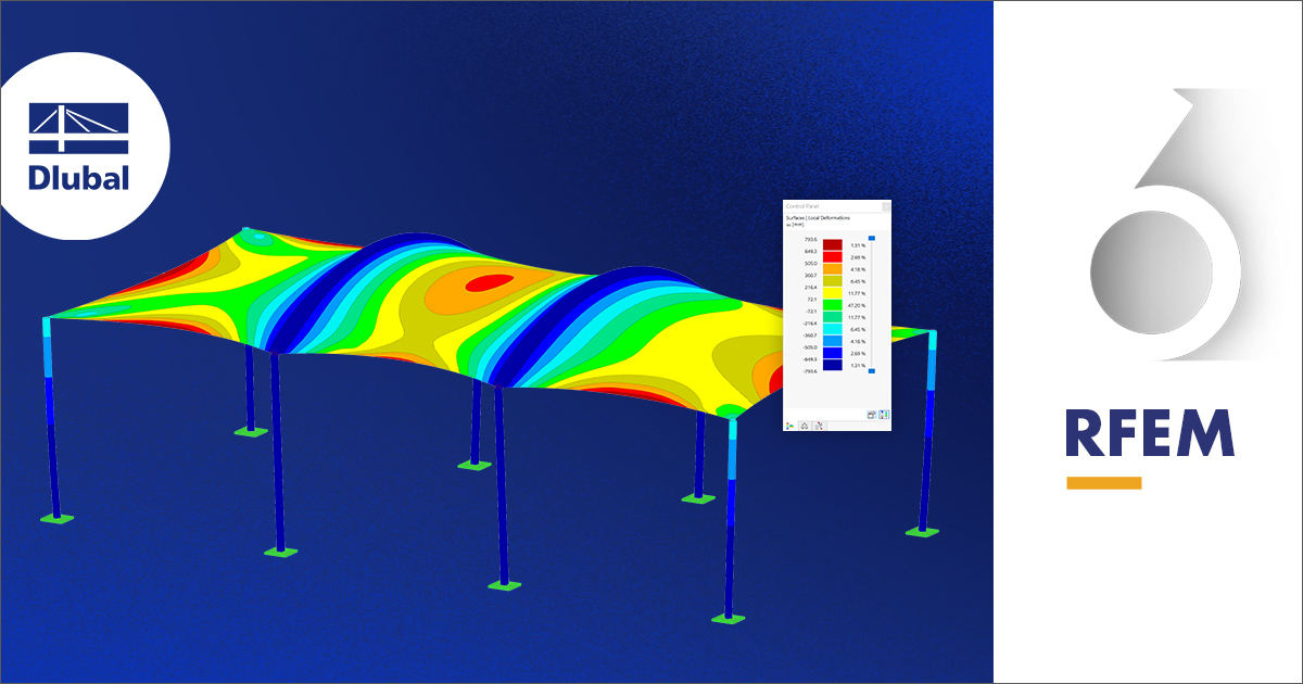 Google Ads - RFEM 6