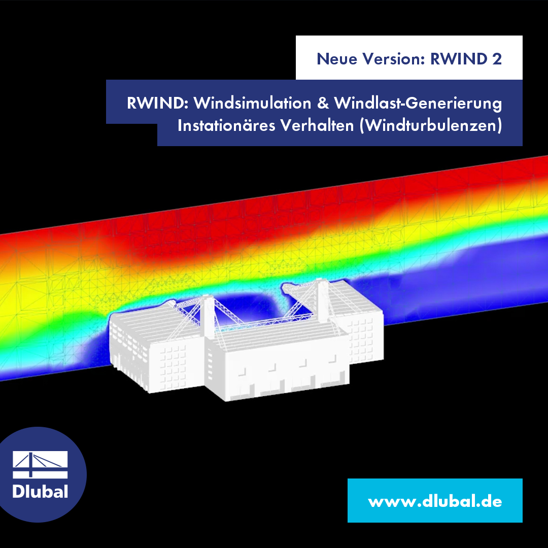 Neue Version: RWIND 2